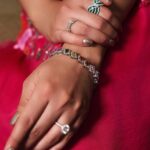 Actress Seerat Kapoor Latest Photos
